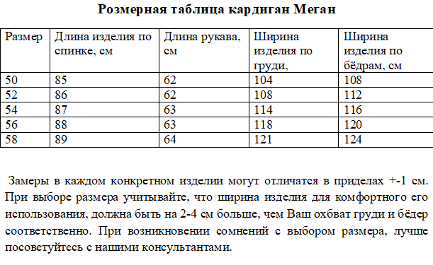 Женский кашемировый кардиган Меган джинсового цвета