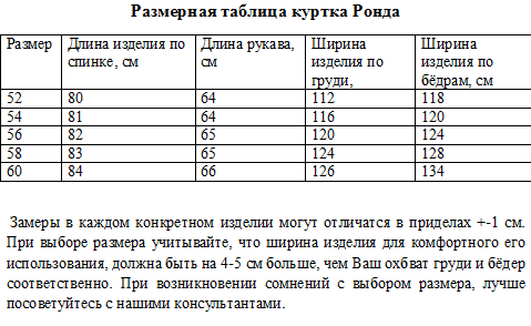 Демисезонная женская зелёная куртка Ронда