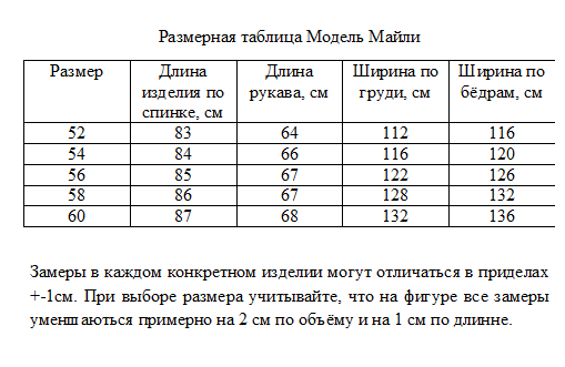 Демисезонная женская зелёная куртка Майли 