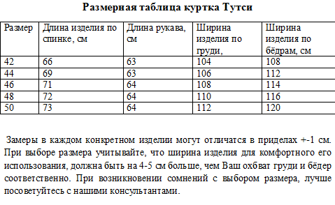 Напівспортивна зимова куртка з еко-шкіри  для дівчини Тутсі м'ятна