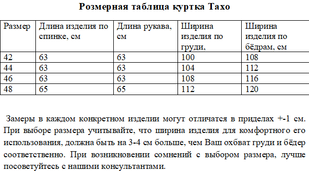 Демисезонная женская стильная куртка Тахо мятного цвета