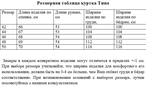 Демісезонна жіноча куртка з еко-шкіри Тіна зеленого кольору