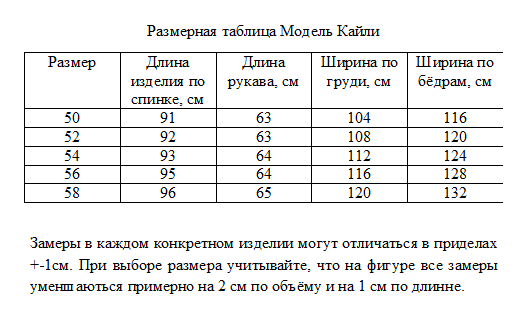 Куртка зимова без хутра зелена Кайлі